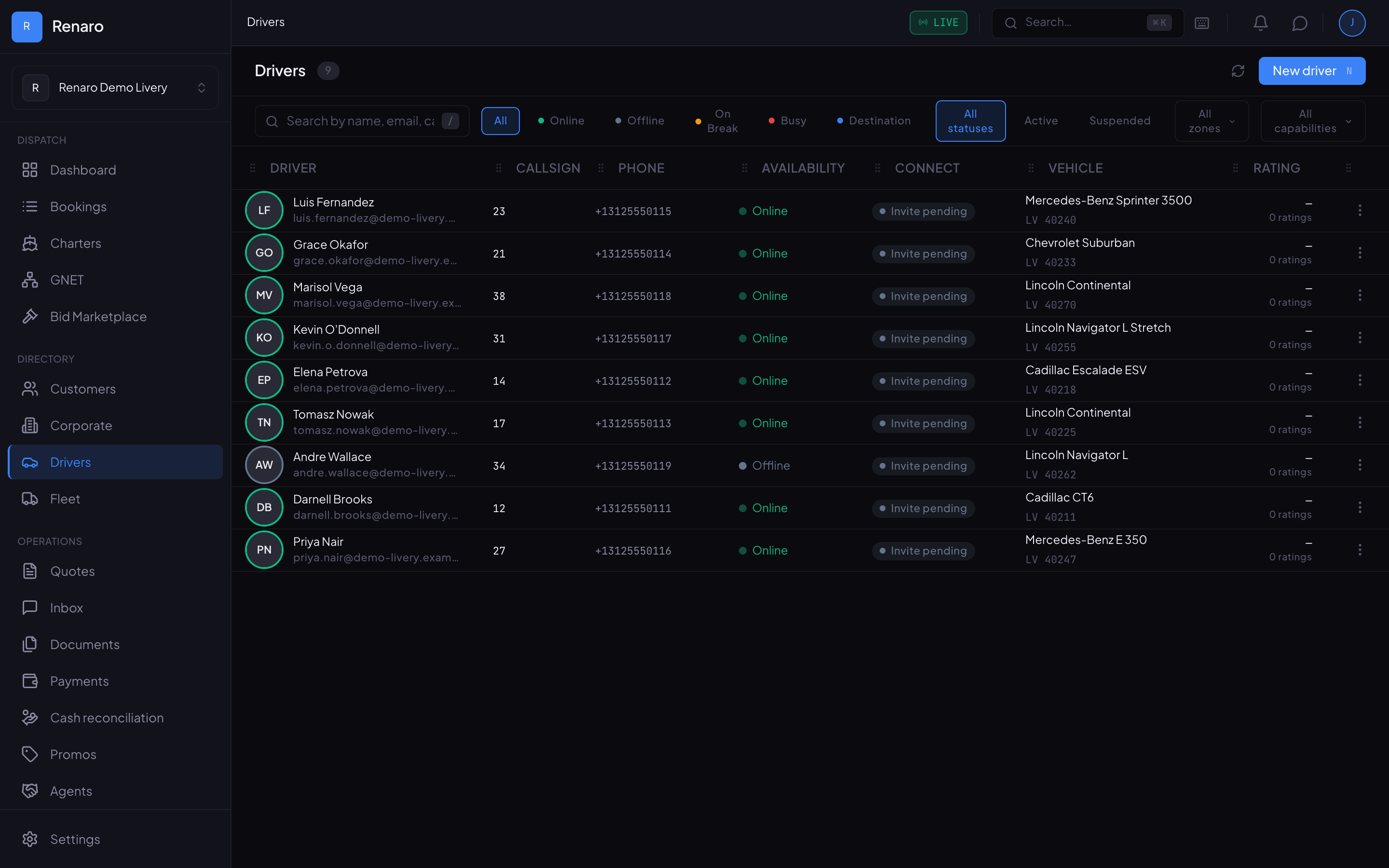 Renaro's Drivers page listing chauffeurs with their callsign, phone, availability and vehicle, and the New driver button.