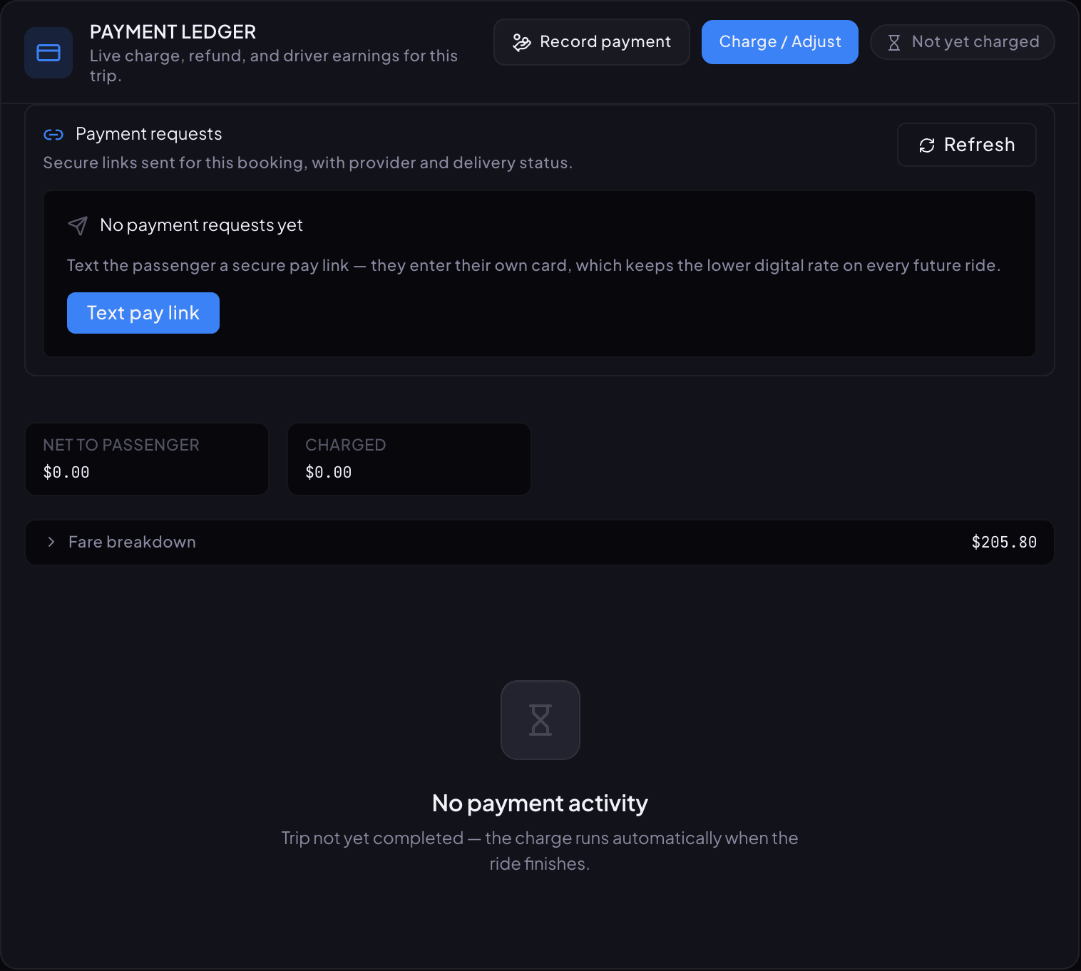 The payment panel on a Renaro reservation, showing the Payment requests section and the Text pay link button.